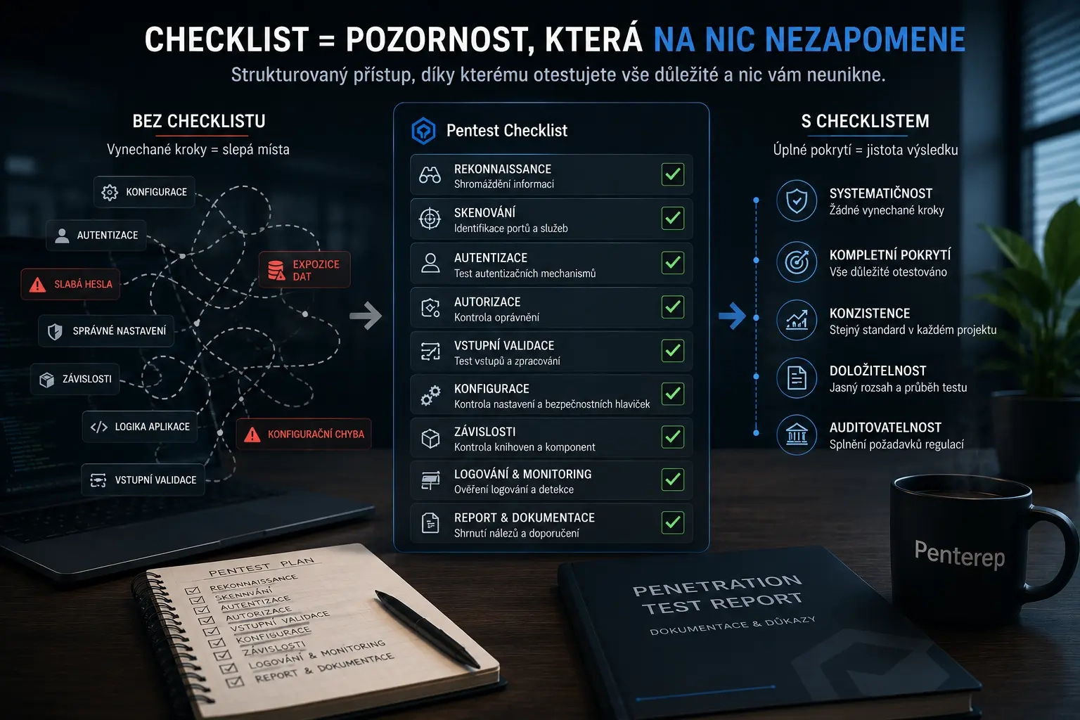 Checklist v penetračním testování: proč na něm záleží víc, než si myslíte